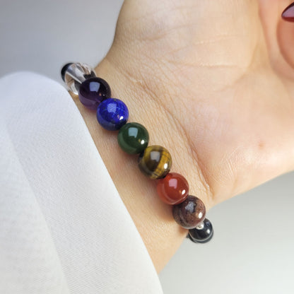 Pulsera siete chacra con Shunguita 8mm